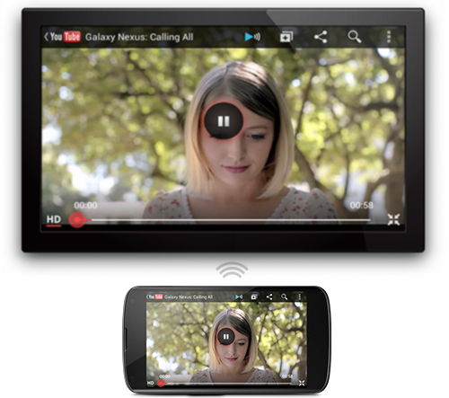 Android Jelly Bean TV Connect